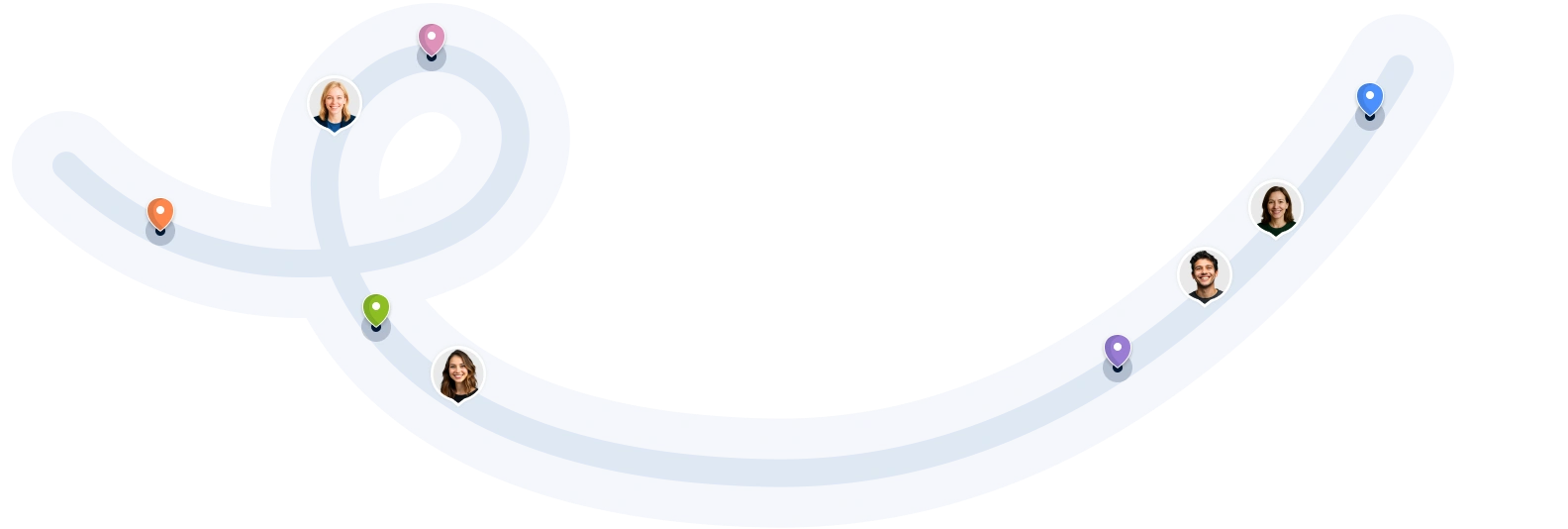 Ilustracja przedstawiająca falującą, jasnoniebieską ścieżkę w kształcie pętli z ikonami pinezek lokalizacyjnych w różnych kolorach. Wzdłuż ścieżki umieszczone są zdjęcia sześciu różnych osób w okrągłych ramkach. Tło jest białe, bez dodatkowych elementów.