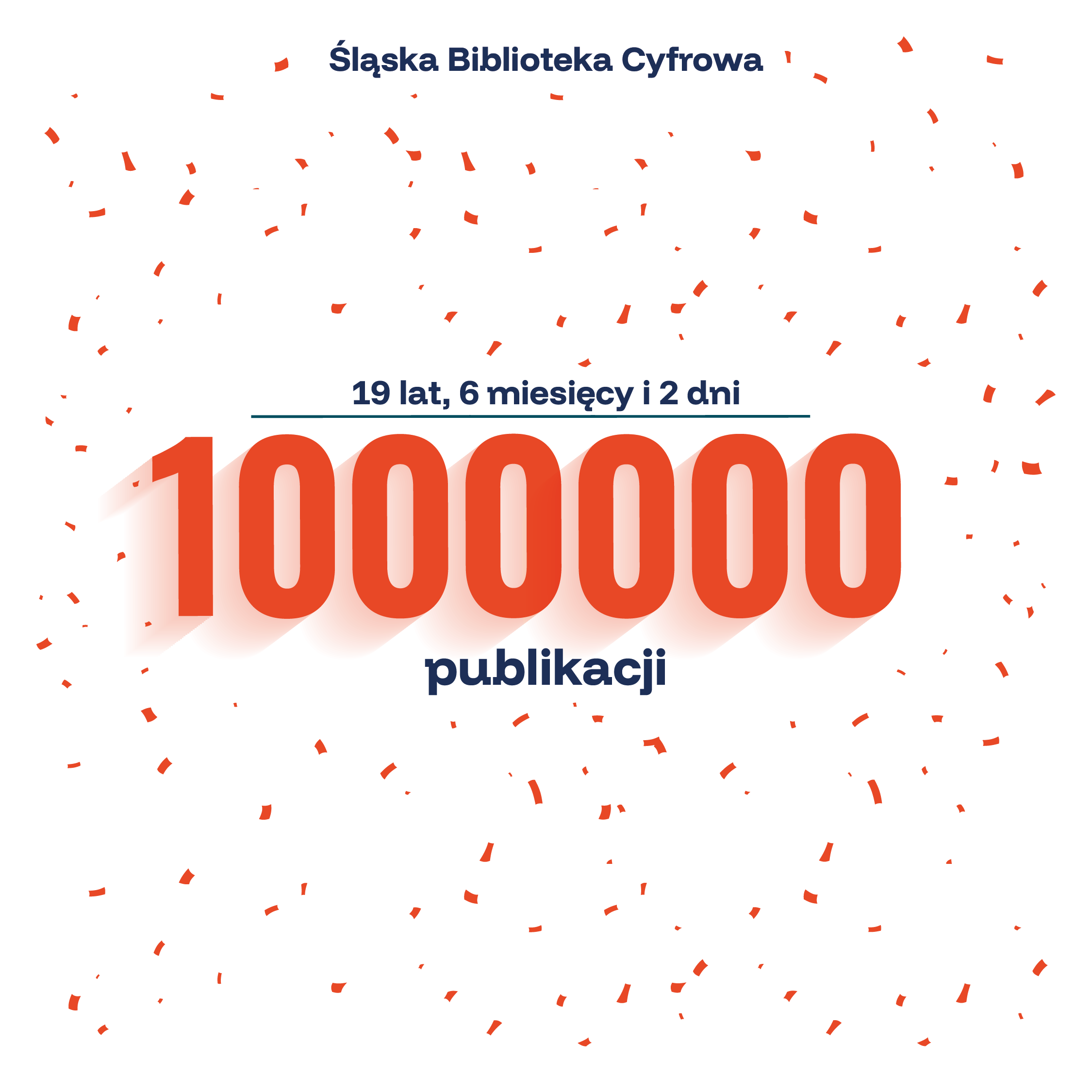 Milionowy obiekt w Śląskiej Bibliotece Cyfrowej! To już 19 lat budowania cyfrowej pamięci regionu Biblioteka Śląska
