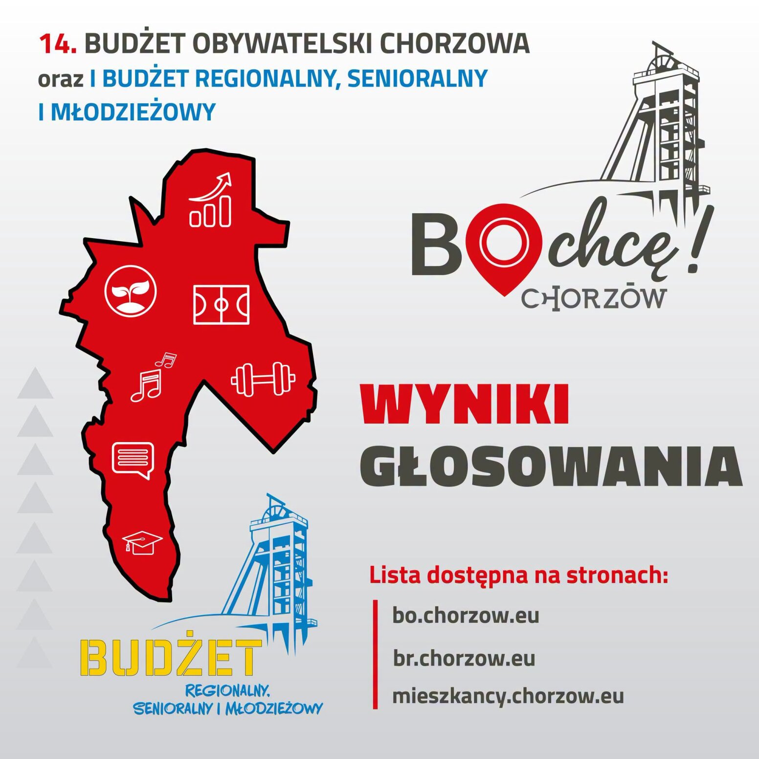 Chorzów wybrał 22 projekty BO