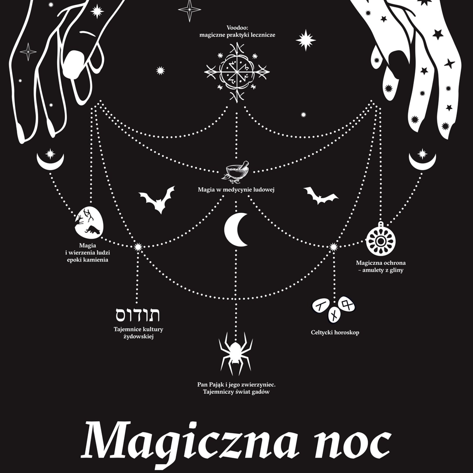 plakat nocy muzeów w bytomiu