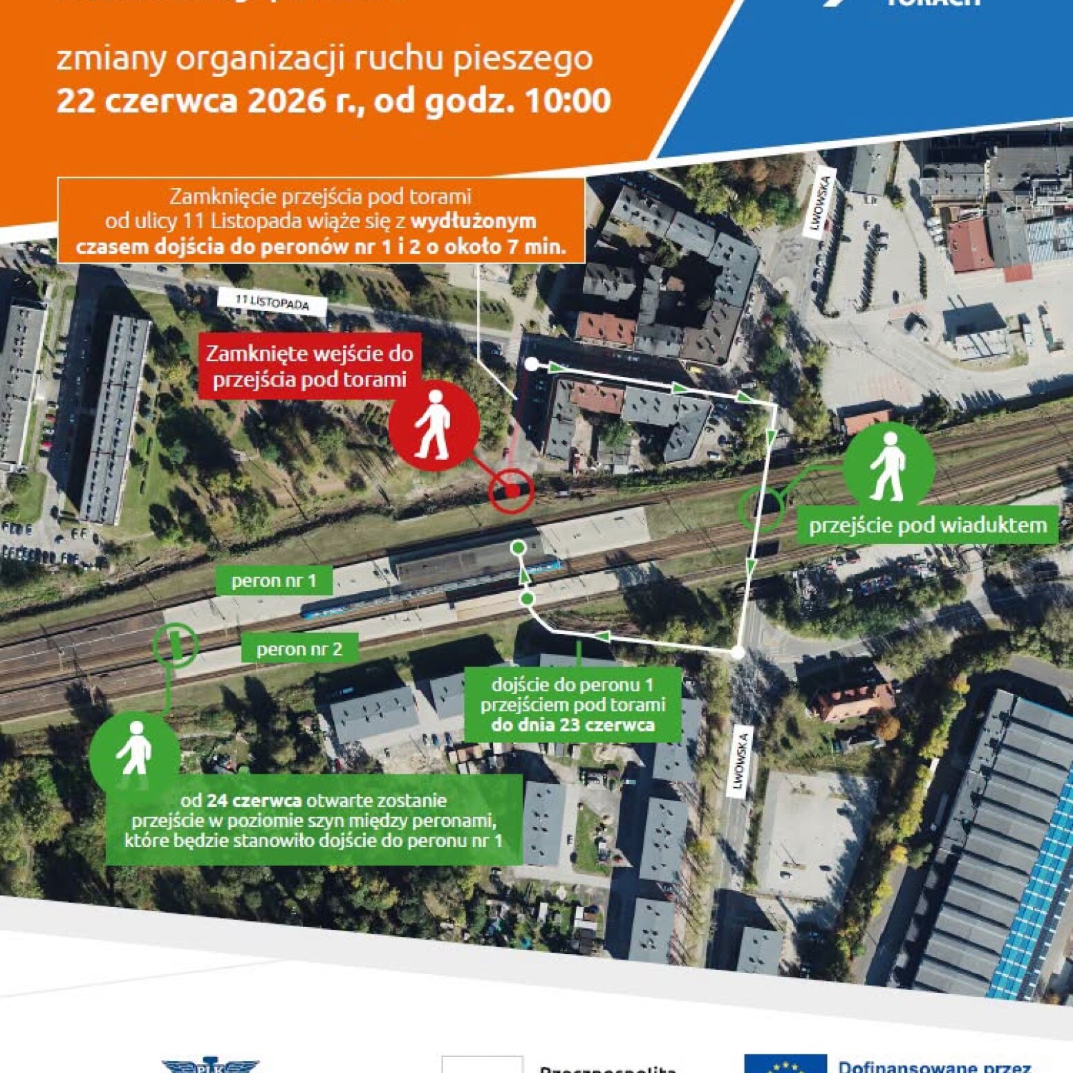 Grafika wyjaśniająca dojście na peron