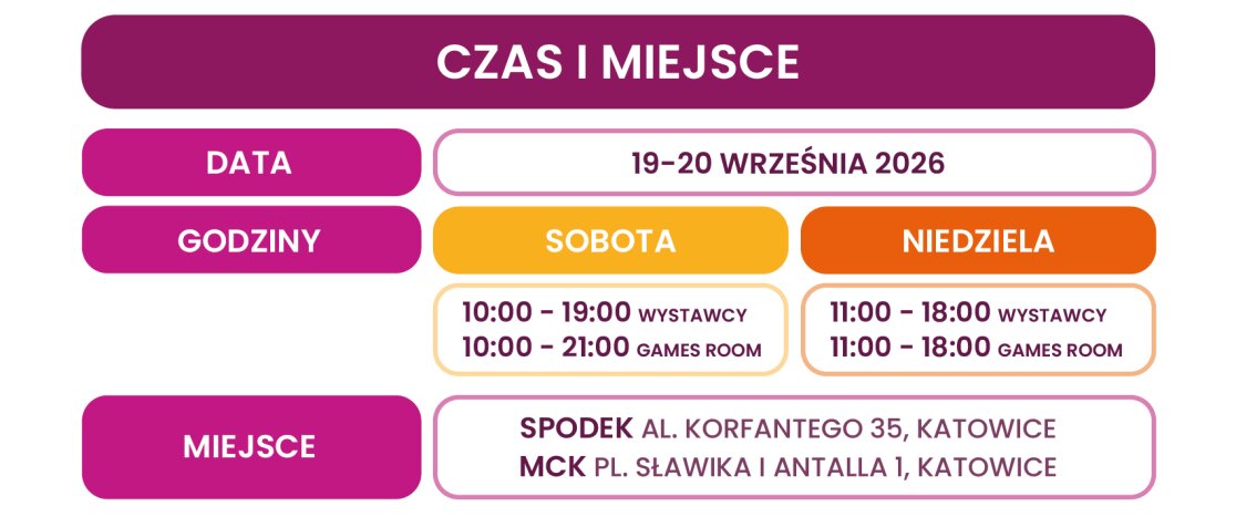 Planszówki w Spodku 2026